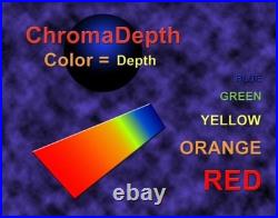 Guajardo Art Bee and Blue Swirls 9X6 Paper Abstract Neon Expressionism